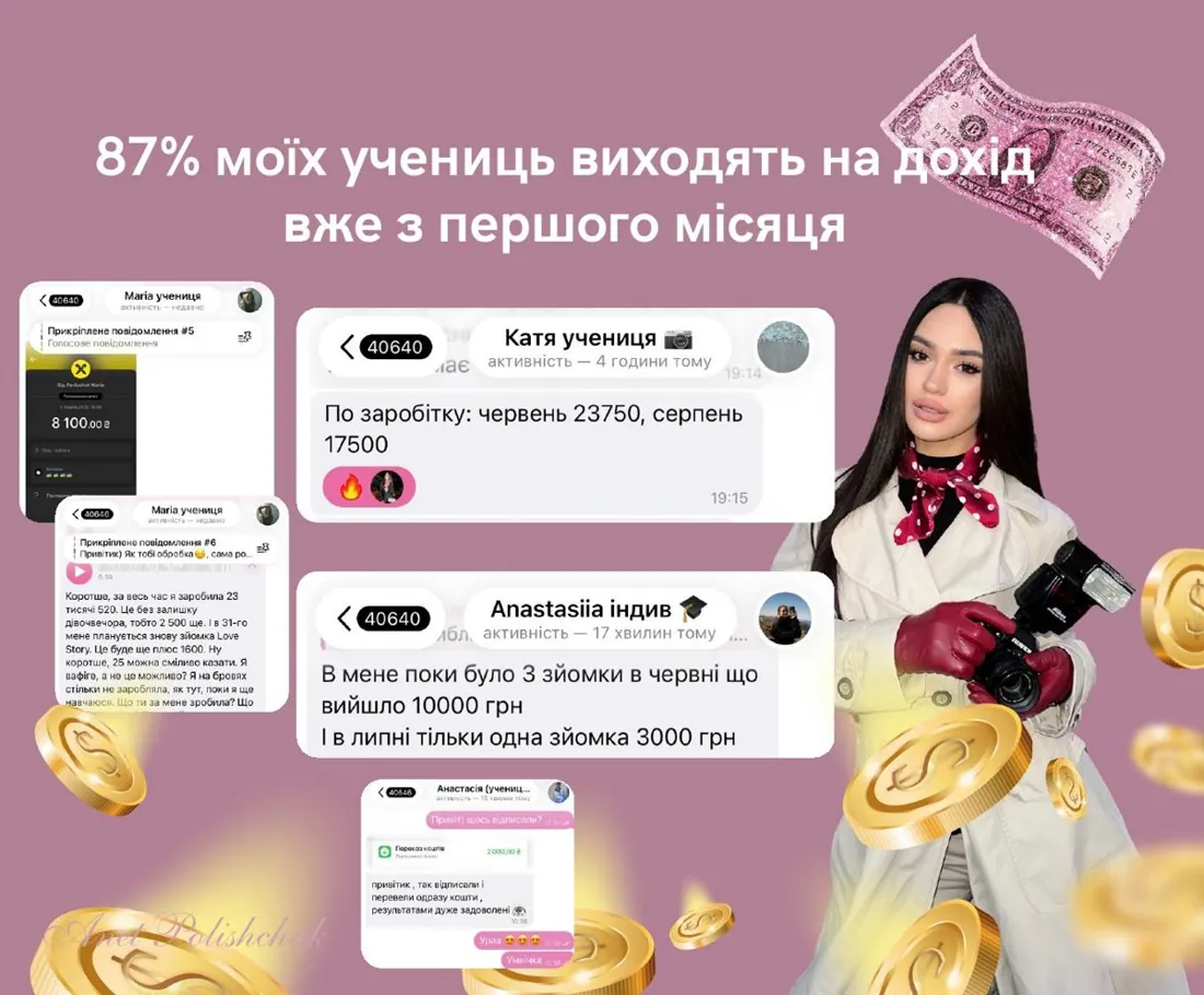 Результати учениць